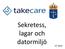 Sekretess, lagar och datormiljö