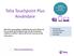 Telia Touchpoint Plus. Användare