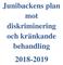 Junibackens plan mot diskriminering och kränkande behandling